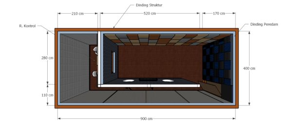 Jasa Kontraktor Peredam Ruang Studio Podcast kebayoran lama Jakarta selatan